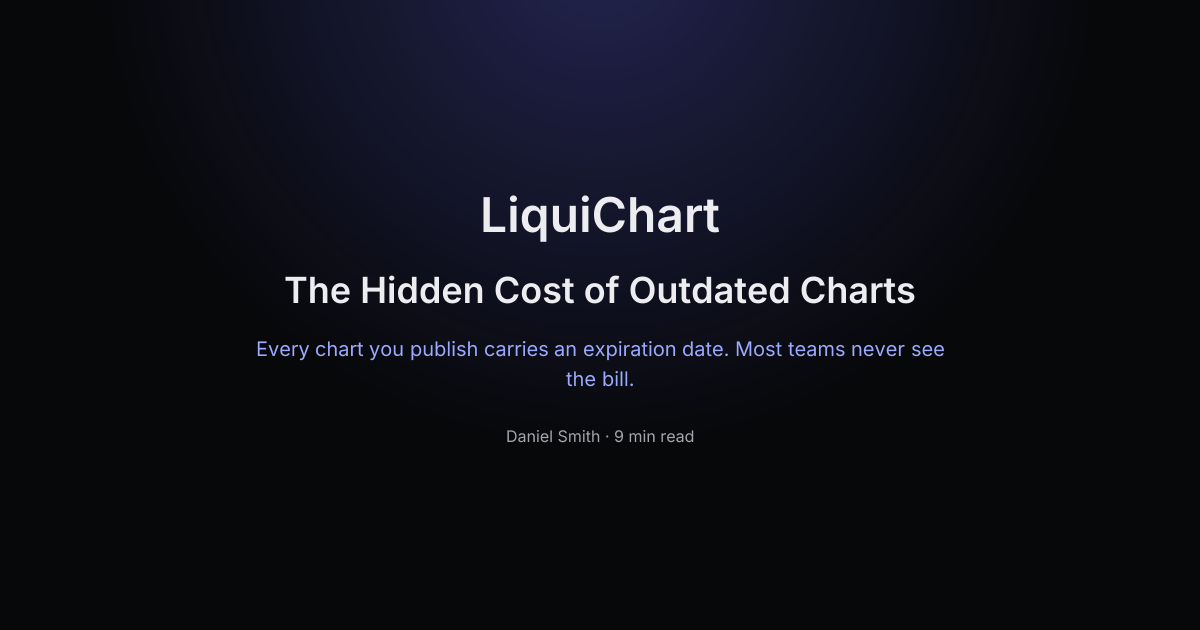 The Hidden Cost of Outdated Charts