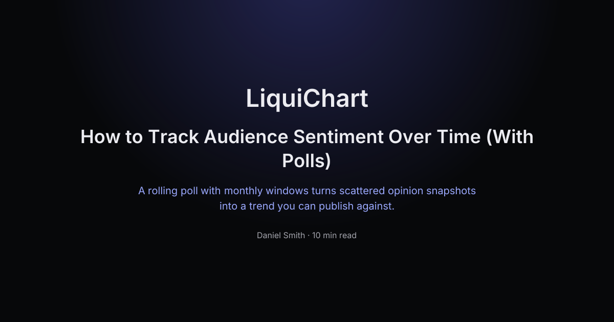 How to Track Audience Sentiment Over Time (With Polls)