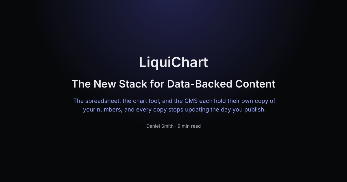 The New Stack for Data-Backed Content